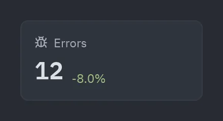 Stat: icon=, inverse=True