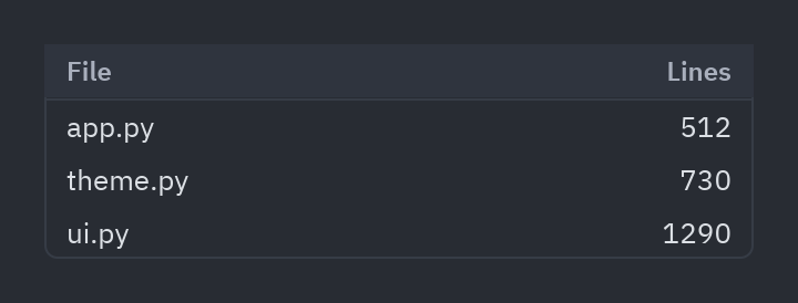 Table: row_height=24
