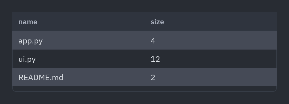 Table: Multiple selection