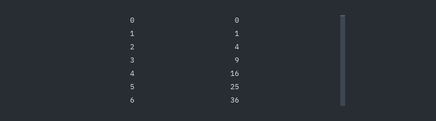 Virtual list: Rows by index