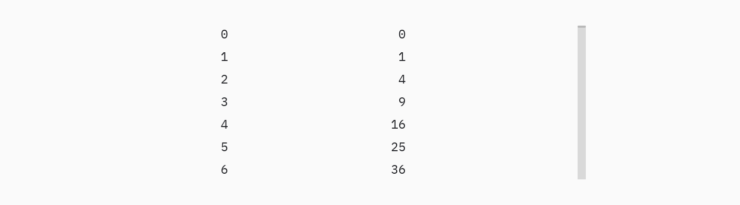 Virtual list: Rows by index