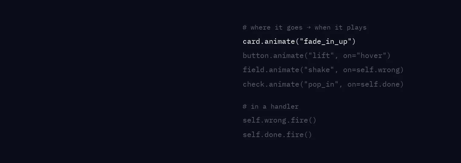 A login card: the card rises in when it appears, the button lifts under the pointer, a wrong password makes the field shake and a correct one makes a check pop in