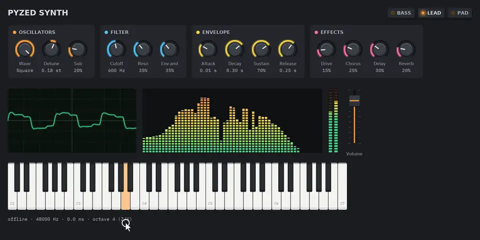 A synthesizer panel: knobs in four sections, an oscilloscope, a spectrum, a volume fader and a piano being played
