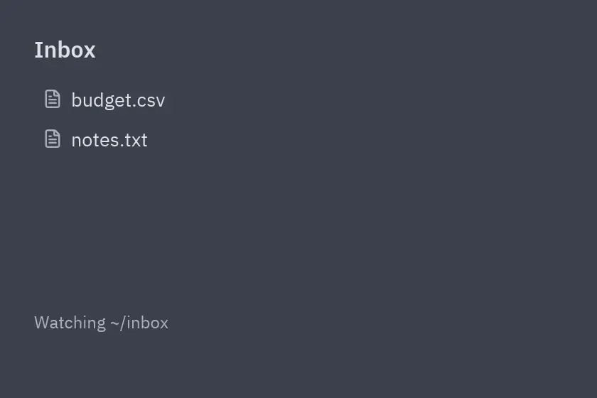 A File watcher listing the files created and deleted in a folder